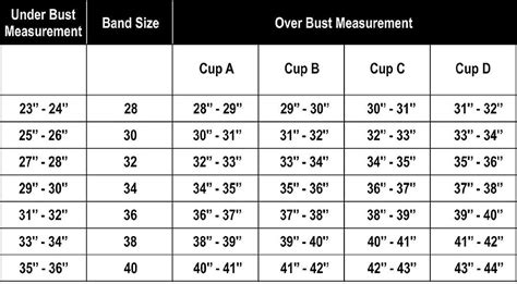 bra size indian|indian body size chart.